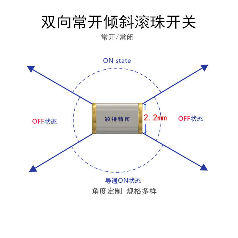 尊龙凯时 - 人生就是博!